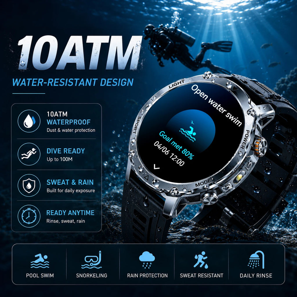 New GPS Sapphire Glass Smartwatch Business men 1.7-inch AMLED Screen Clock 1400mAh Battery 10ATM waterproof Titanium alloy Watch
