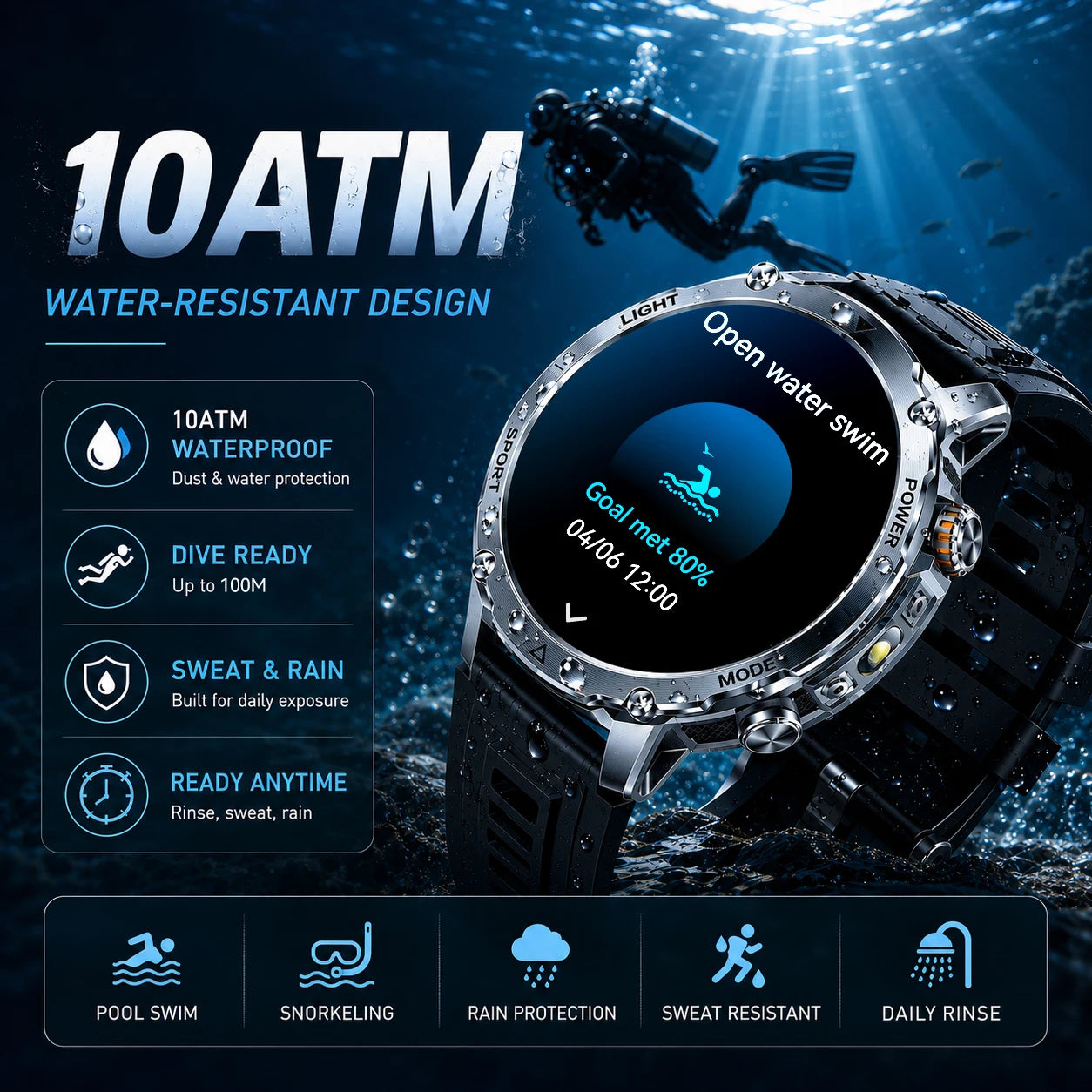 New GPS Sapphire Glass Smartwatch Business men 1.7-inch AMLED Screen Clock 1400mAh Battery 10ATM waterproof Titanium alloy Watch