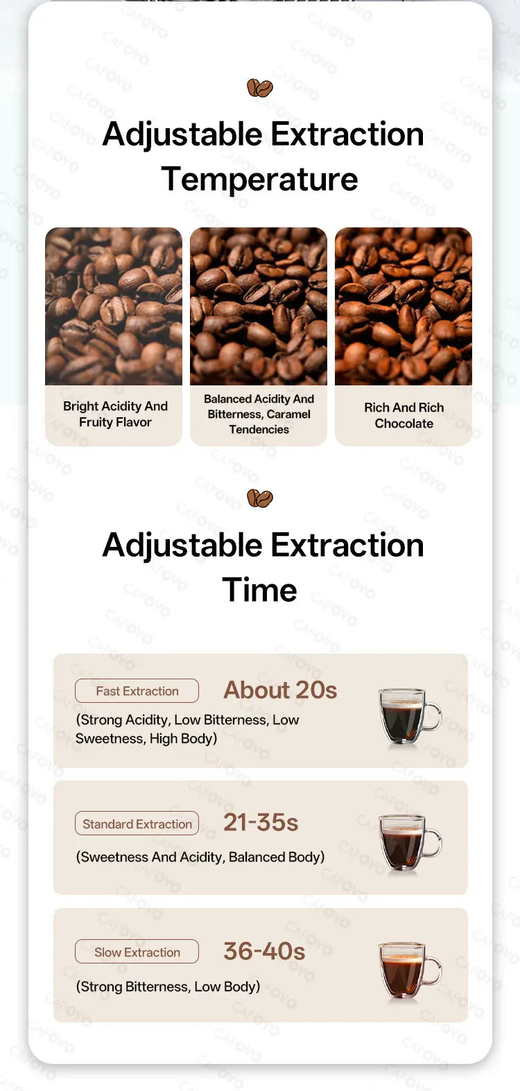 Cafovo coffee maker infographic showing adjustable extraction temperature and time settings for different flavor profiles.