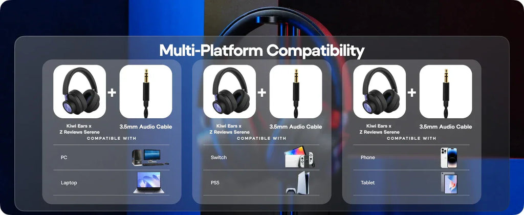 Planar Magnetic Closed-Back Headphones - Tidesmit Professional Audio Tidesmit