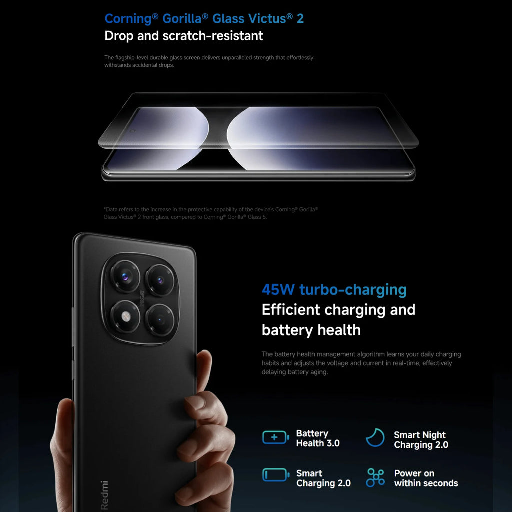 Xiaomi Redmi Note 14 Pro, 8+256GB Global Version, 120Hz 6.67"AMOLED Display, 200MP Camera, 5500mAh+45W Charge, Helio G100-Ultra