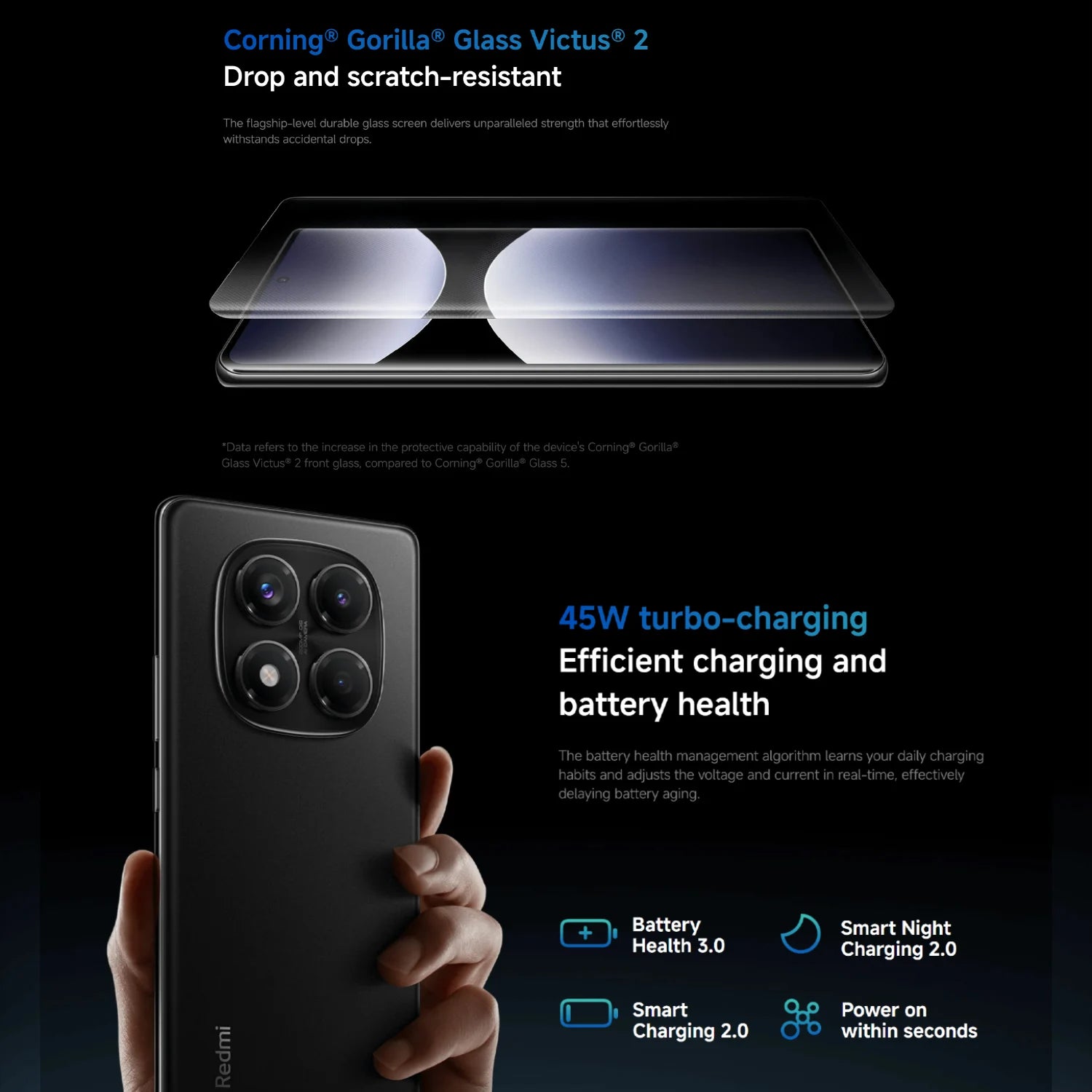 Xiaomi Redmi Note 14 Pro, 8+256GB Global Version, 120Hz 6.67"AMOLED Display, 200MP Camera, 5500mAh+45W Charge, Helio G100-Ultra