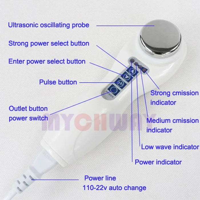 White portable ultrasound physiotherapy device for pain relief, showing probe, power buttons, and indicator lights.