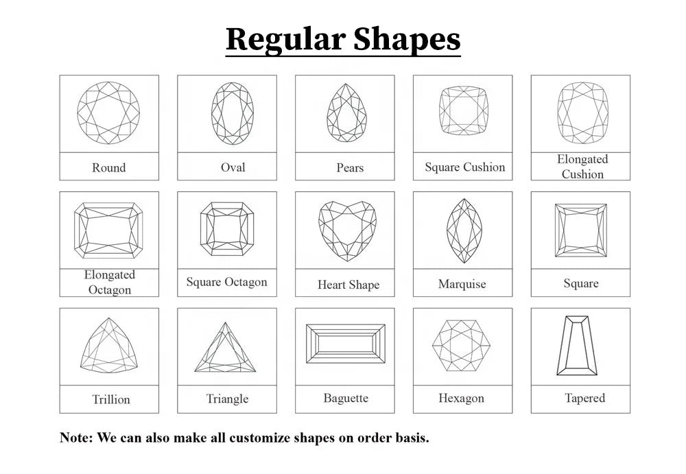 Diamond shape chart showing regular cuts like round, oval, pear, and square cushion