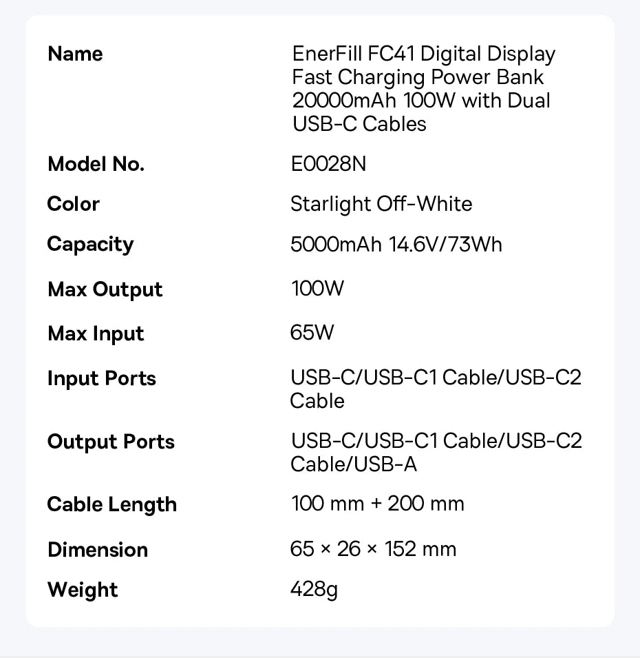 20000mAh 100W Fast Charging Power Bank with Integrated Cables Tidesmit