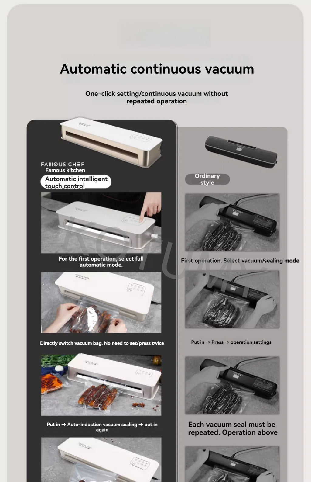 Fully Automatic Creation Of Vacuum Sealing Machine Family Expenses Heat Sealer Vacuuming retain freshness