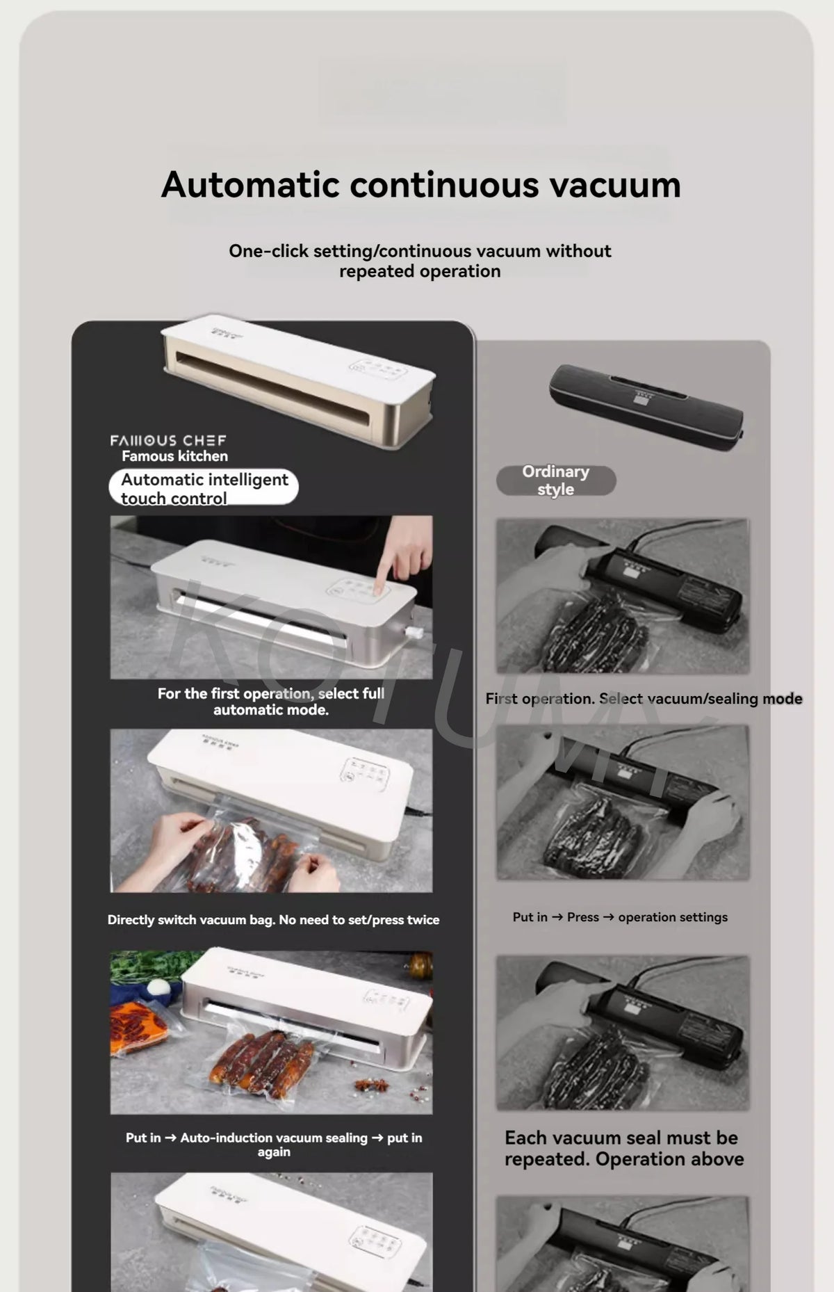 Fully Automatic Creation Of Vacuum Sealing Machine Family Expenses Heat Sealer Vacuuming retain freshness