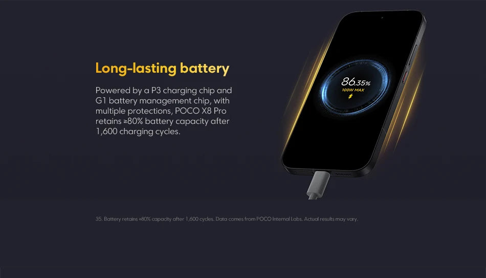 POCO X8 Pro Global Version Smartphone Dimensity 8500-Ultra 6500mAh battery 6.59" 1.5K 120Hz AMOLED display 50MP