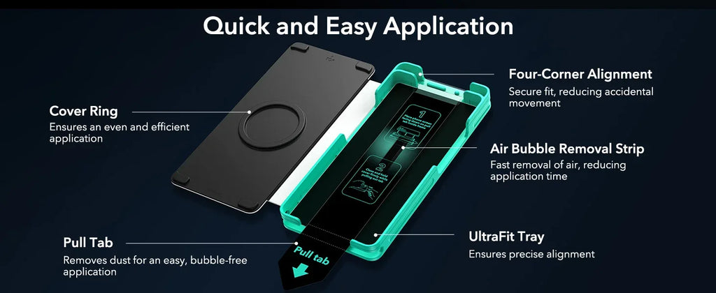 Samsung Galaxy S25 Ultra Screen Protector | Anti-Peeping Tempered Glass Tidesmit