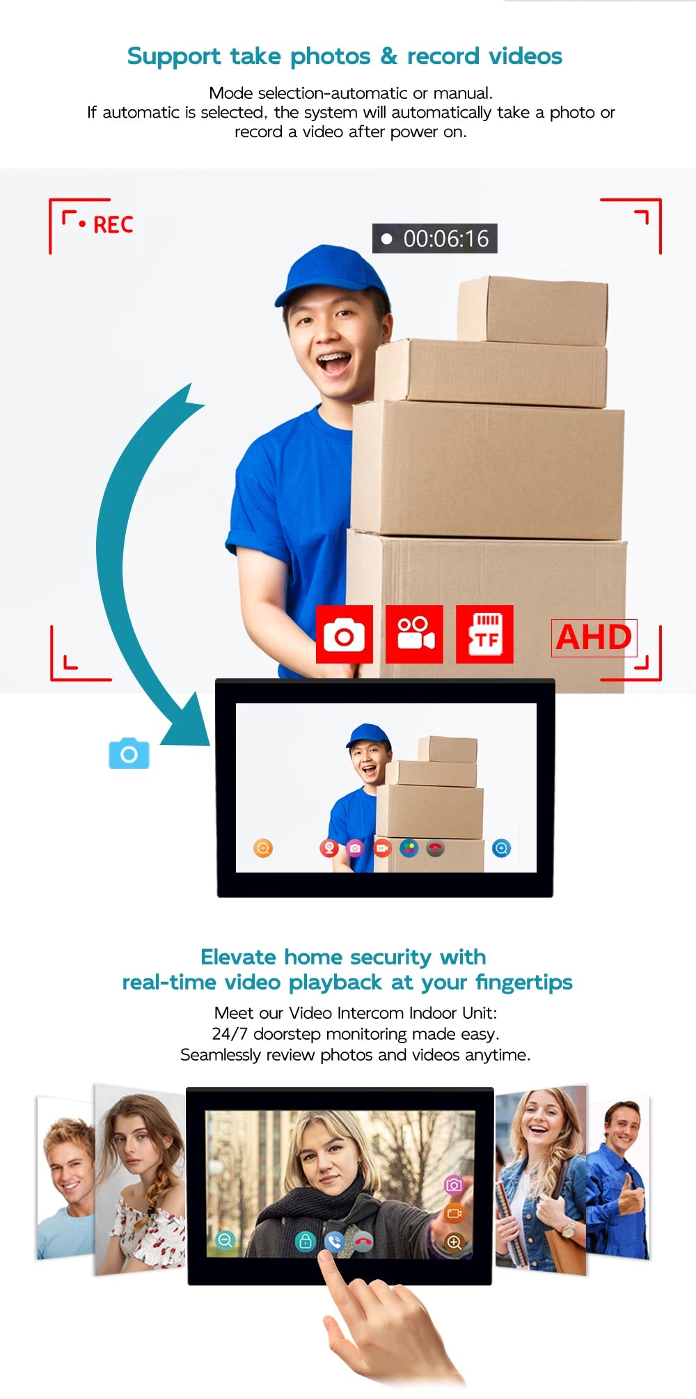 Tuya 7-inch smart video intercom doorbell system, with ID card and Wi-Fi connectivity, suitable for video intercom devices home
