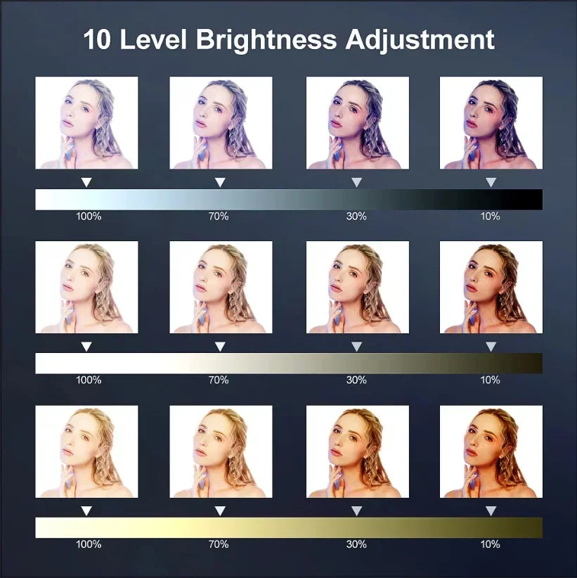 LED Ring Light With Tripod Stand - Dimmable Video Lamp for Content Creation Tidesmit
