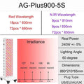 Plus900 Red Light Therapy Panels 630nm 660nm 810nm 830nm 850nm Near Infrared Therapy Light, LED Red Lamp Beauty Device