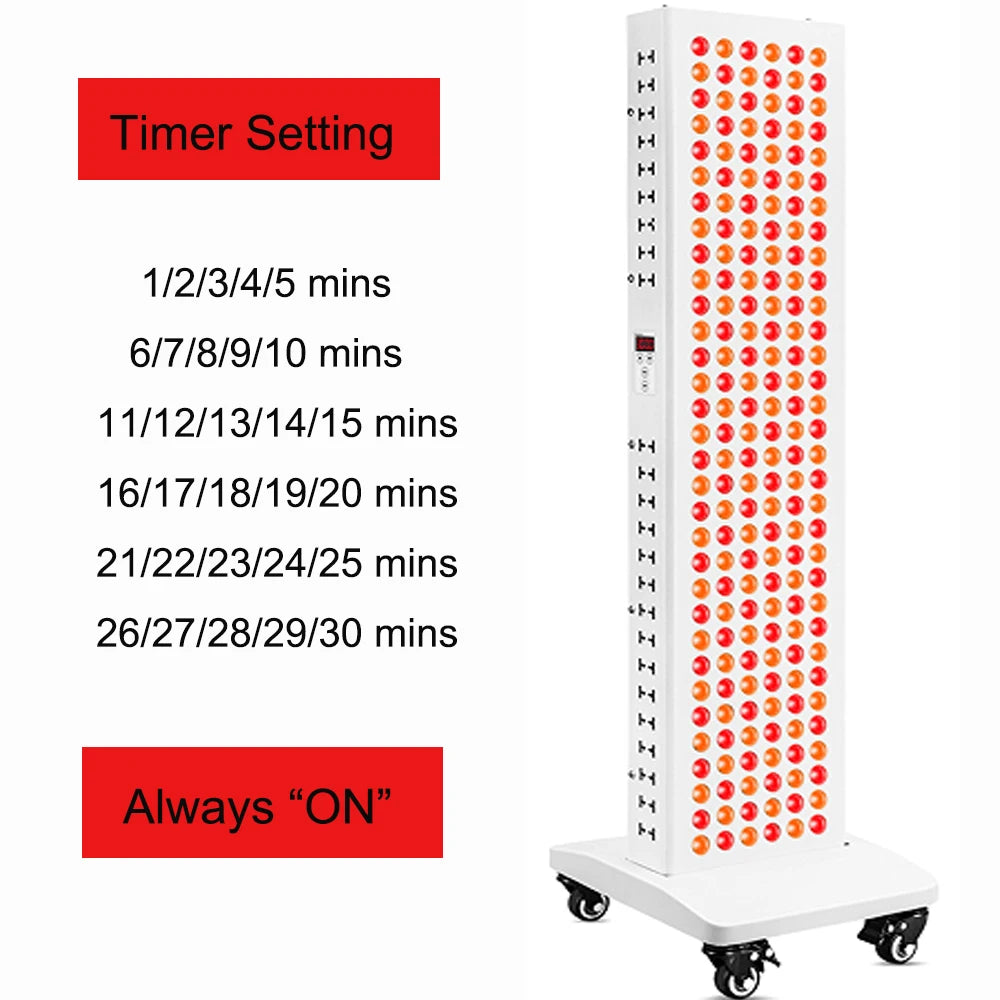 AG-Pro1000 Dual Chip 630nm 660nm Red Light Therapy Panel Lamp 810nm 830nm 850nm Near Infrared Therapy Lamp LED Beauty Device