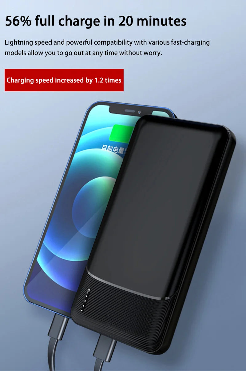 20000mAh Fast Charging Power Bank - 120W PD USB-C Travel Battery Tidesmit