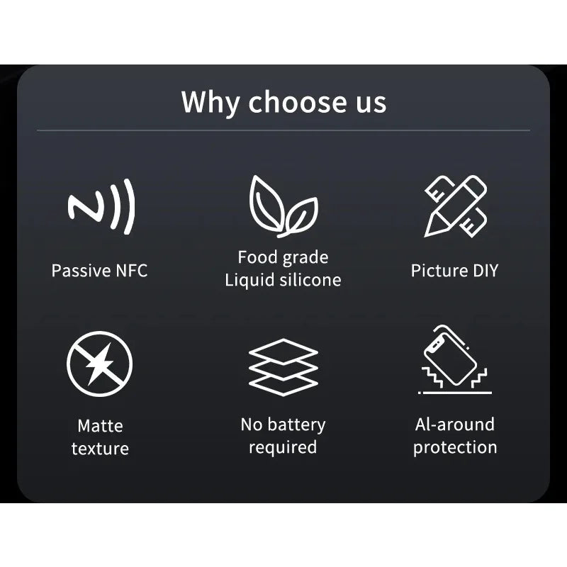 NFC E-Ink Phone Case for iPhone 16 Pro Max - Durable Shock-Absorbing Cover Tidesmit