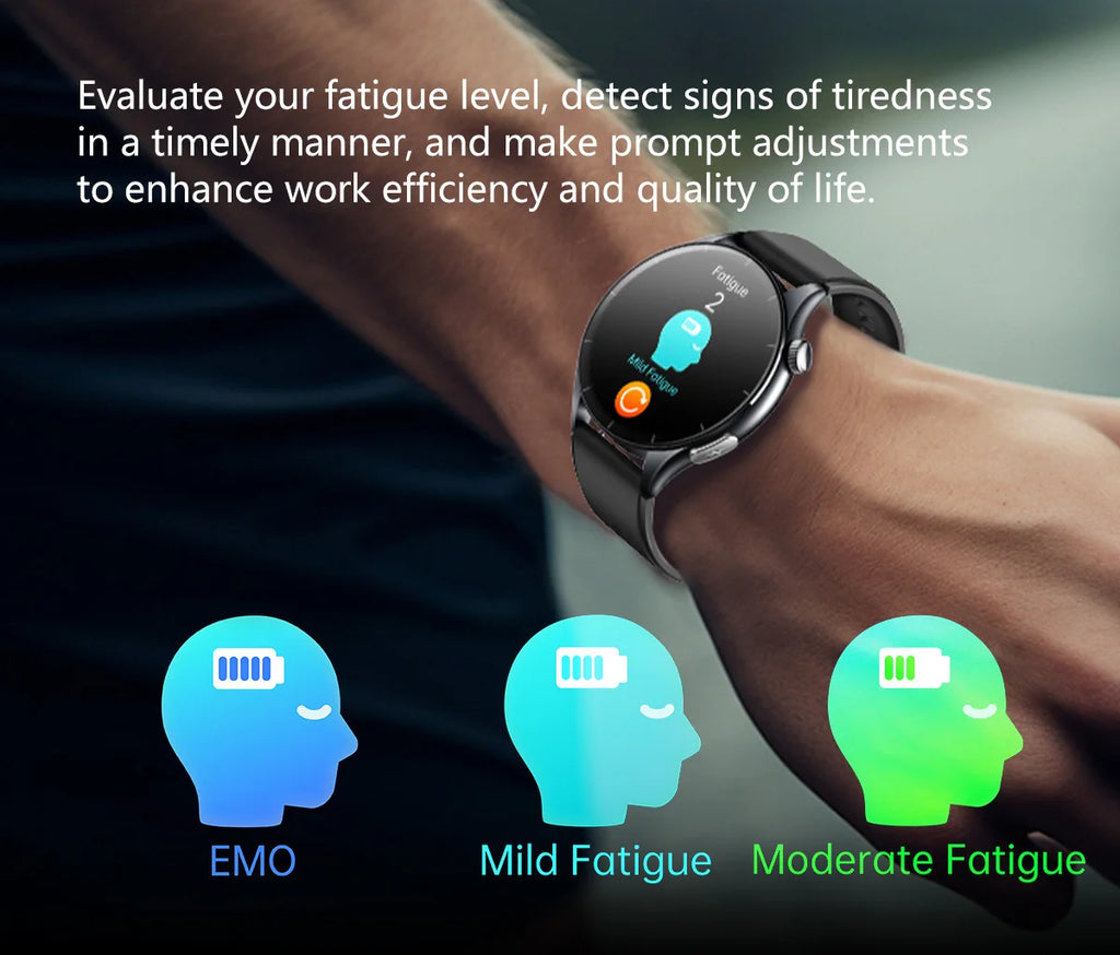 2026 New Health Analysis ECG+PPG Smart Watch Body Fat Uric Acid Blood Pressure Heart Rate Tracker NFC Smartwatch For Android IOS