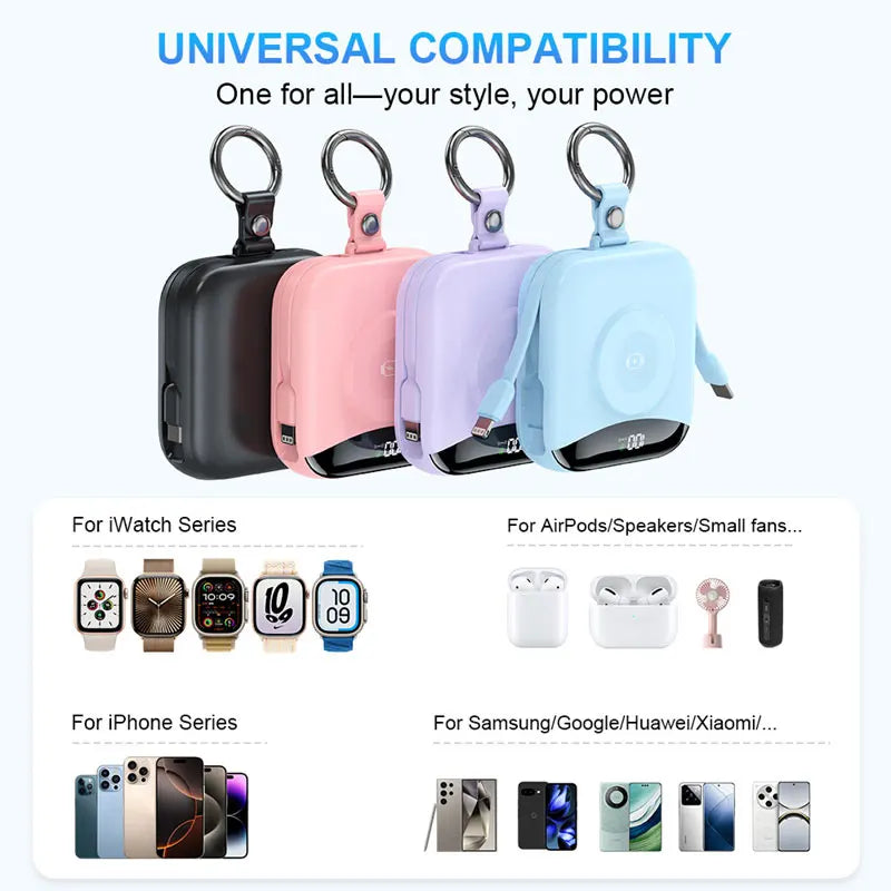 Magnetic Wireless Power Bank 10000mAh - Fast Charging PD Portable Battery Tidesmit
