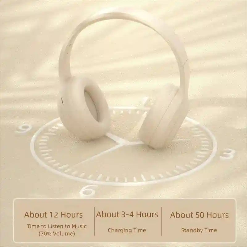 Wireless Over-Ear Headphones with Active Noise Cancellation and HiFi Stereo Tidesmit
