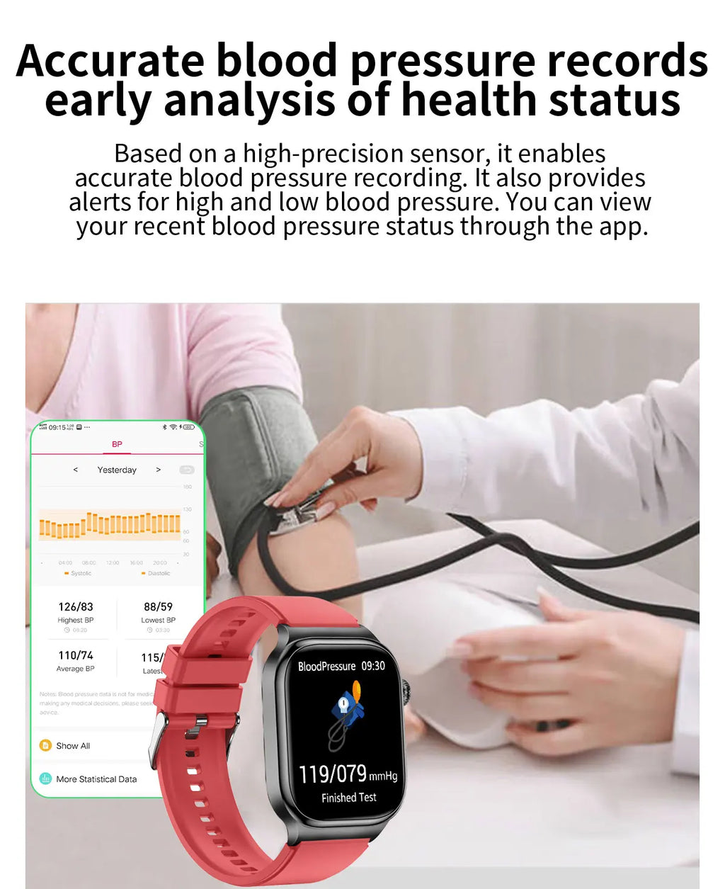 2026 New ECG Heart Health Analysis Smart Watch Accurate Uric Acid Blood Pressure Body Fat Five organ Fitness Health Smart Watch