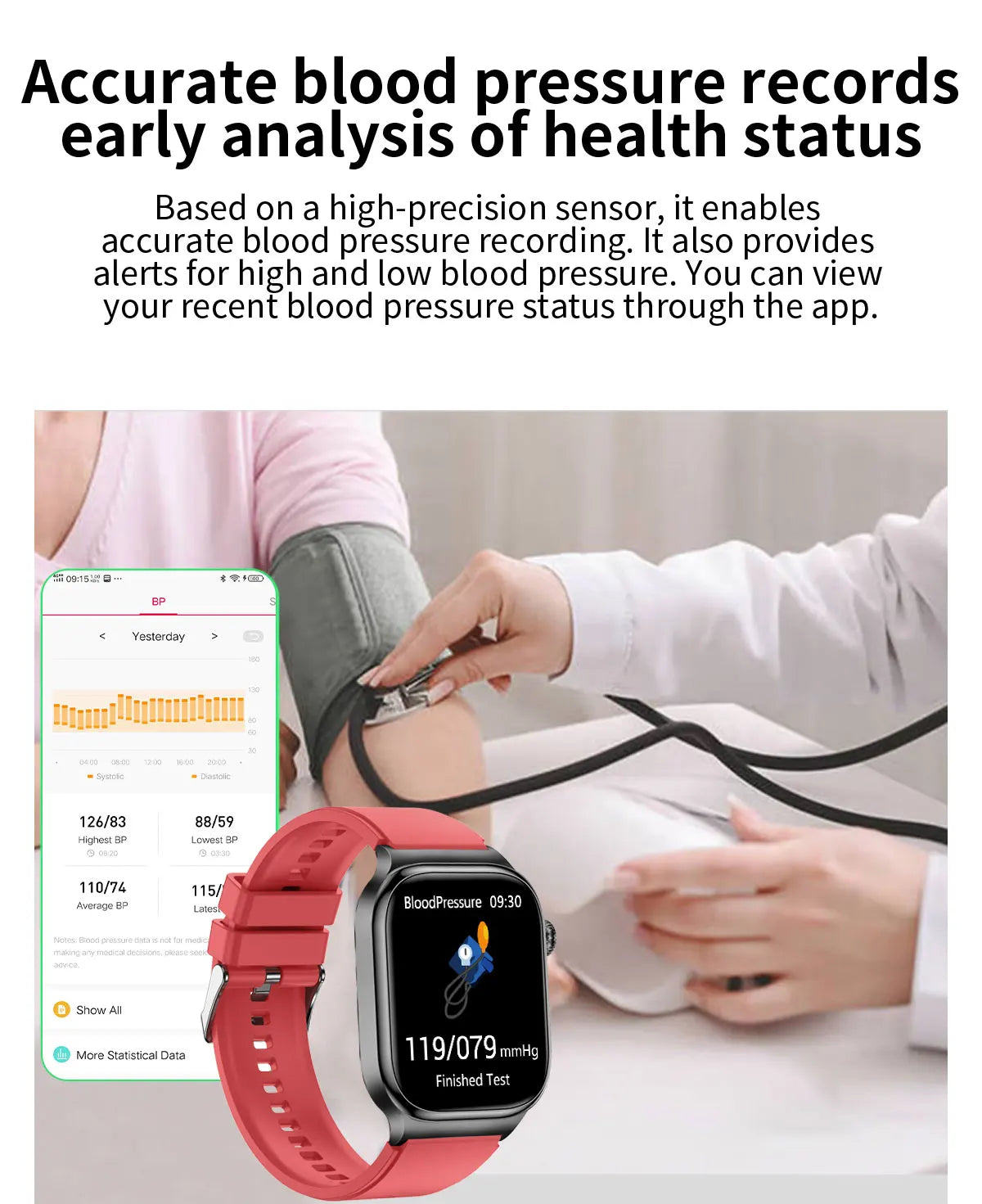 2026 New ECG Heart Health Analysis Smart Watch Accurate Uric Acid Blood Pressure Body Fat Five organ Fitness Health Smart Watch