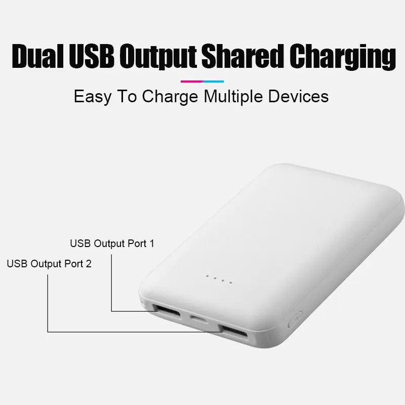 Portable Charger 20000mAh - Fast USB-C Power Bank for Heated Gear Tidesmit