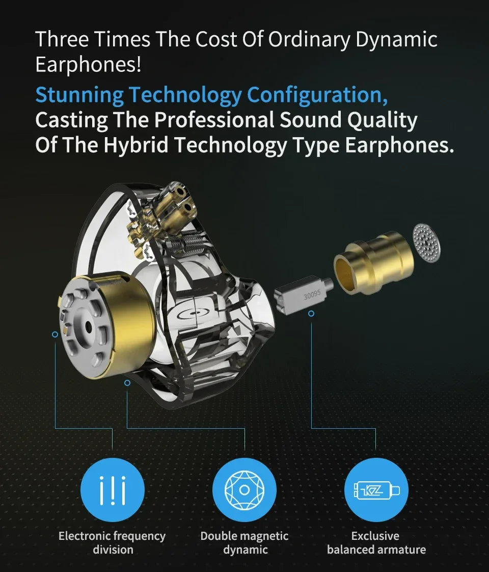 KZ ZSN Pro Hybrid In-Ear Monitors with Dynamic Bass by Tidesmit Tidesmit