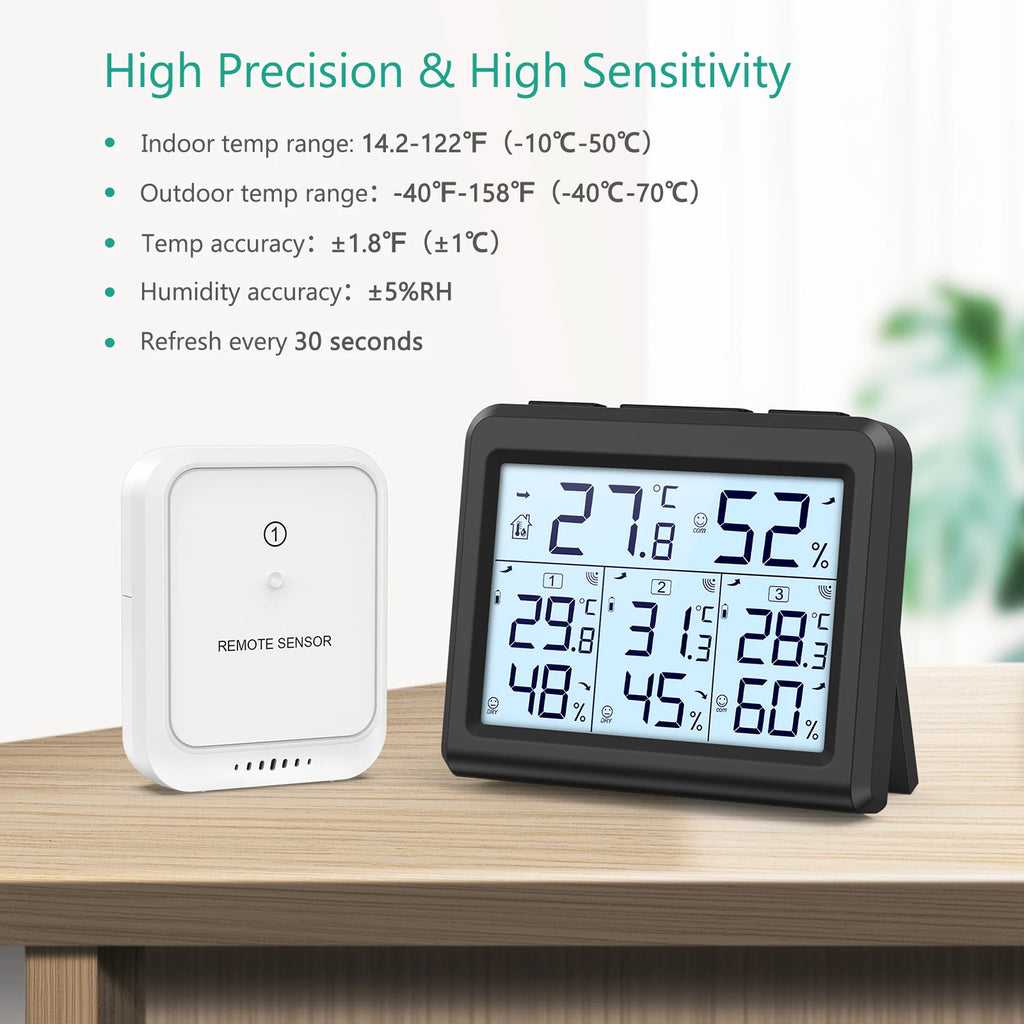 ORIA Indoor Thermometer Digital Hygrometer Wireless Temperature and Humidity Gauge Monitor with 3 Sensor for Home Office Bedroom