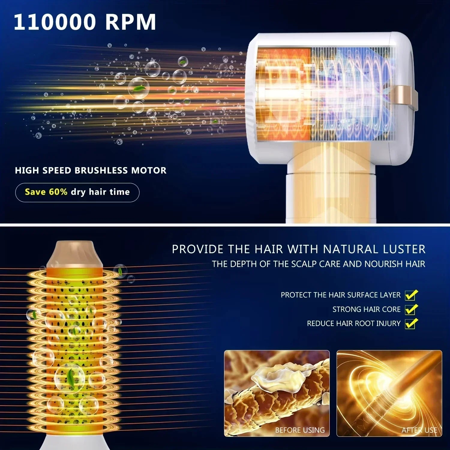 White 7-in-1 high-speed hair dryer with 110k RPM brushless motor, ionic hot air brush for fast, lustrous styling.
