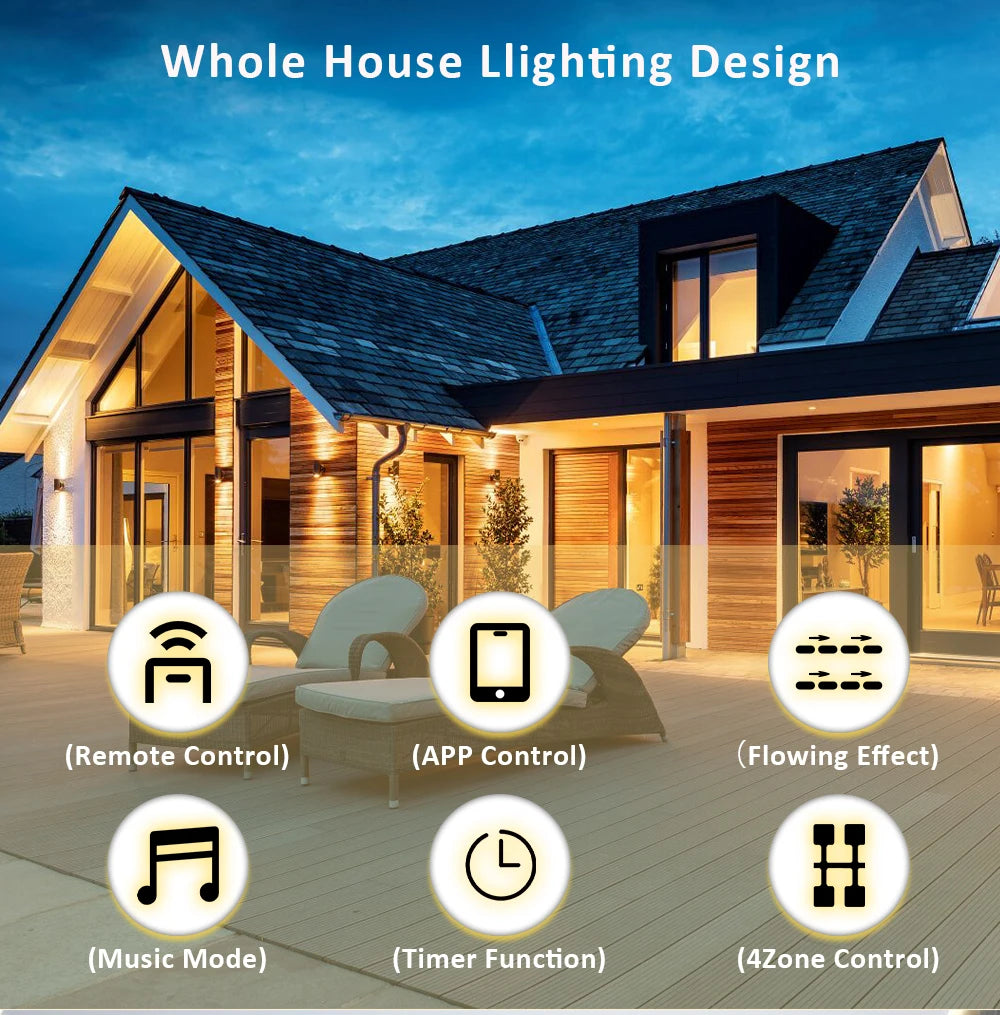 WS2811 Horse Running COB LED Strip 20M 15M 10M 24V Water Flow LED Tape Ribbon Light with Banlanx APP SP636E Touch Controller Set