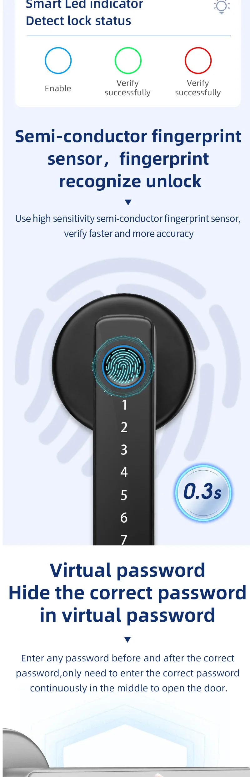 M5 Tuya BLE Fingerprint Door Lock Digital Electronic Lock with Password/Key/IC Card/ Smartlife/ Tuya APP Unlock