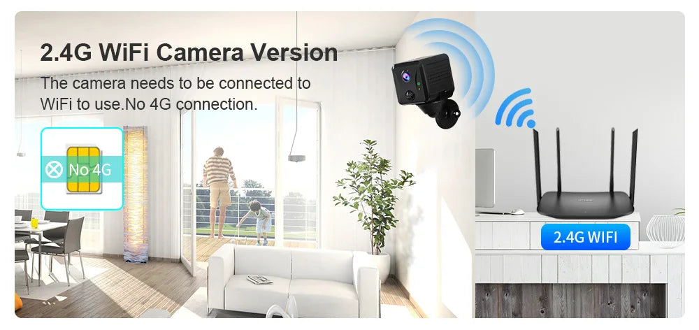 LS VISION Ubox Mini 4G Security Camera SIM Card or Wifi  HD Surveillance Camera 3800mAh Battery Low Power Voice Intercom CCTV