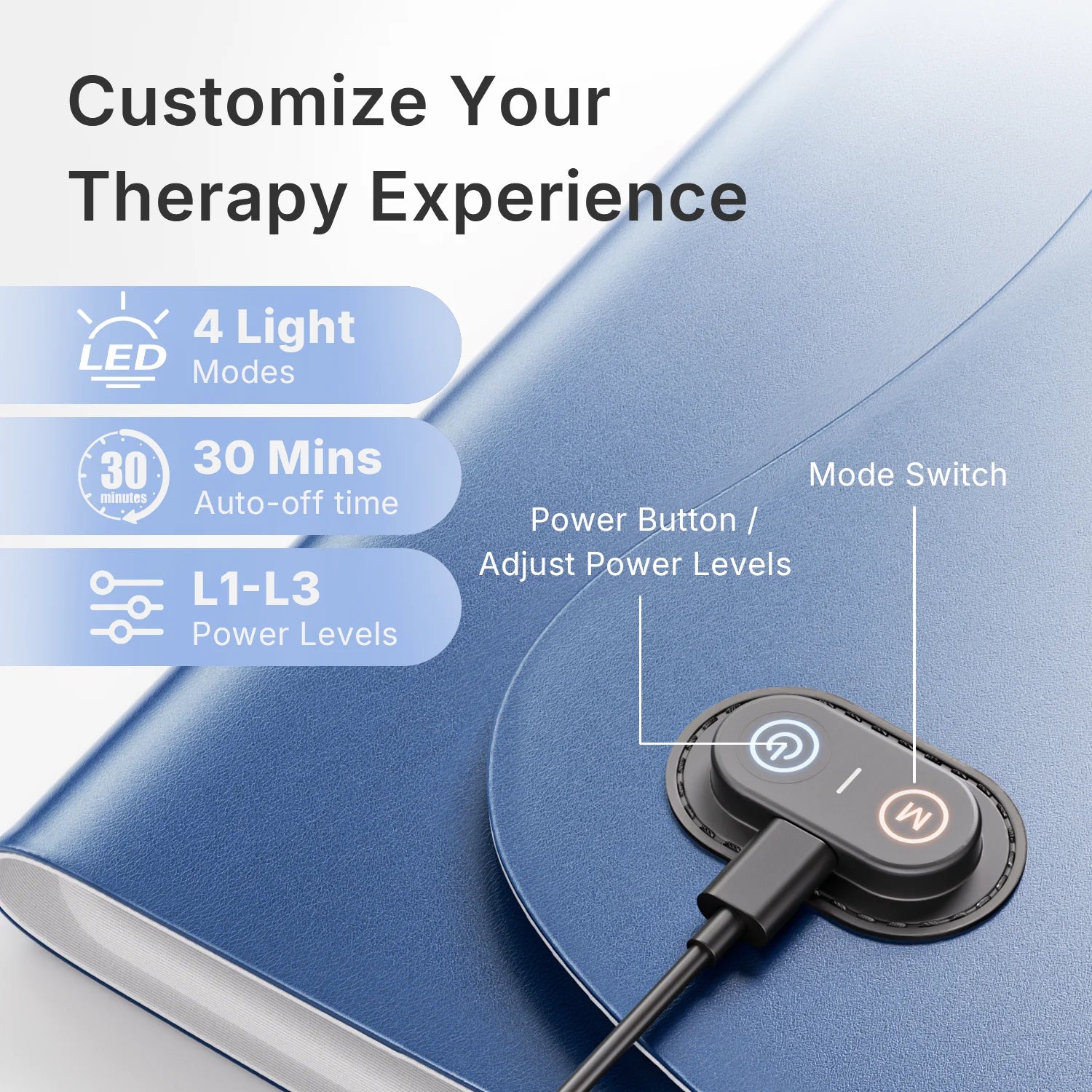 Blue infrared therapy mat with power control, illustrating 4 light modes, 30-min timer, and 3 power levels.
