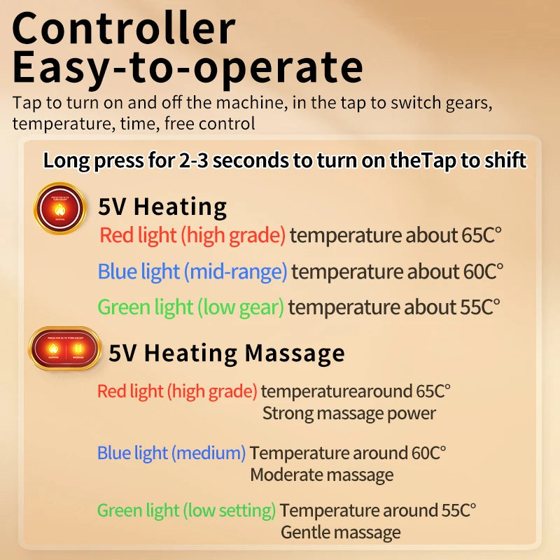 Electric Massager with Heat and Vibration for Deep Tissue Muscle Relief Massage Cushion Tidesmit