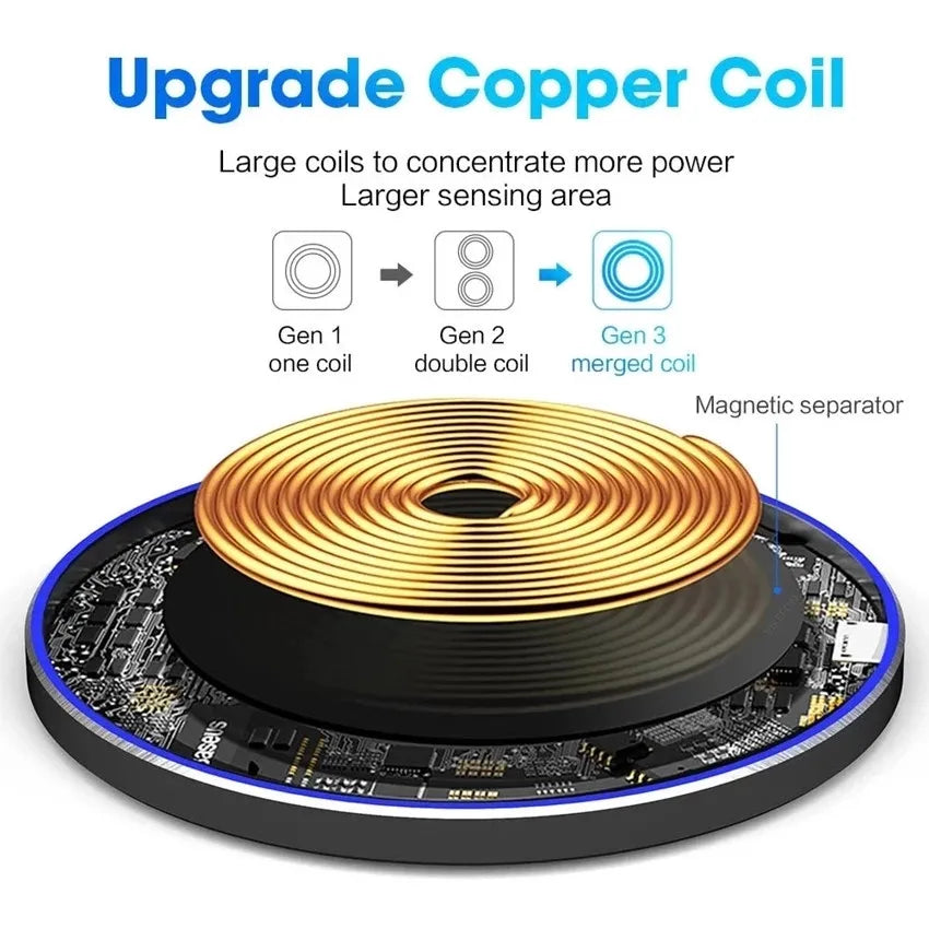 60W Fast Wireless Charging Dock - Qi Certified for iPhone and Samsung Tidesmit