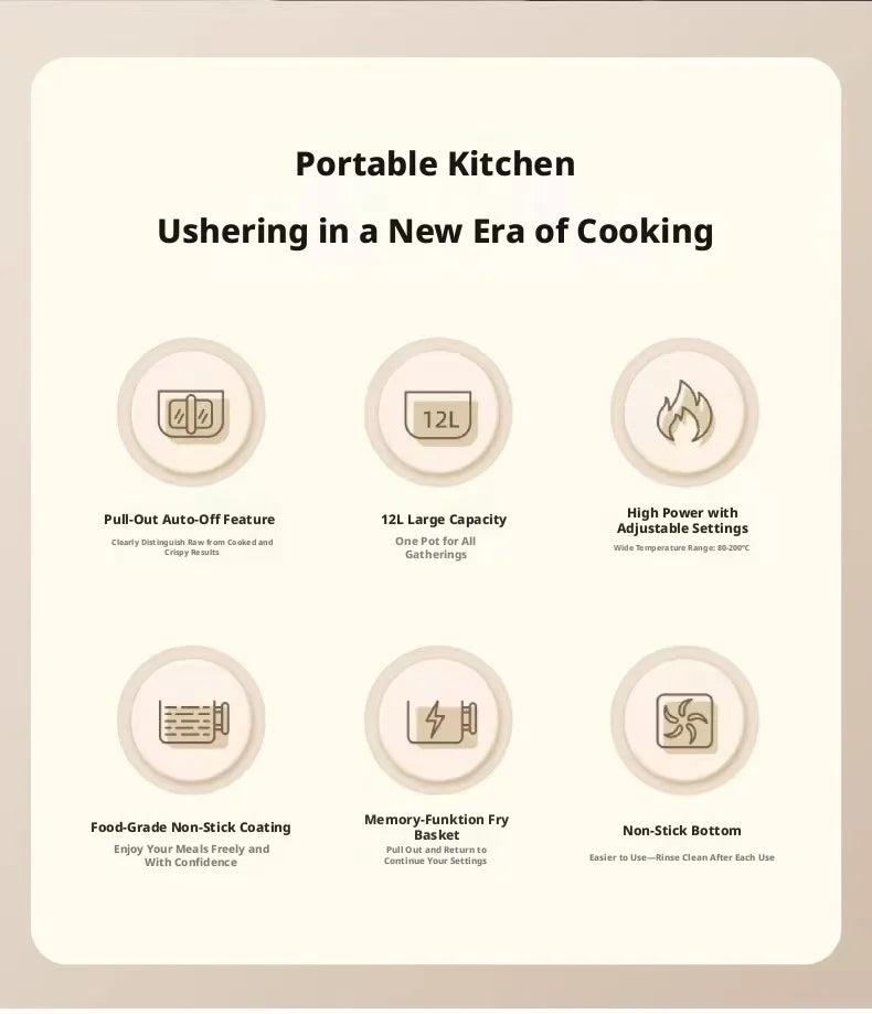Airo Oven 15 Liter New Trending Commercial Electric air Fryer Aire Fryer Double Stack Glass air Fryer Non Toxic 10l 12 Liter