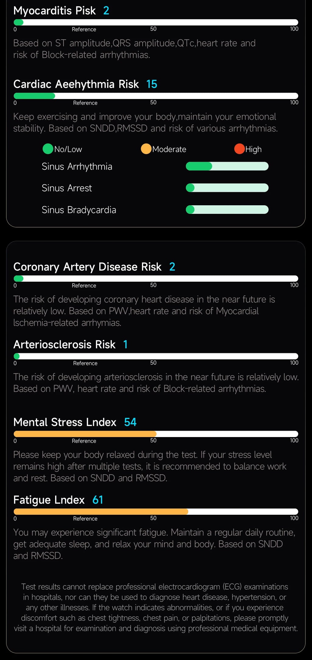 ECG Health Smart Bracelet 2026 New HRV Monitor Fitness Tracker Wristband Sport Band Waterproof No Screen Smartwatch Women Men