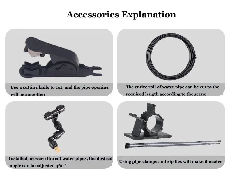 Spray system accessories including pipe cutter guide, water outlet parts, and clamps
