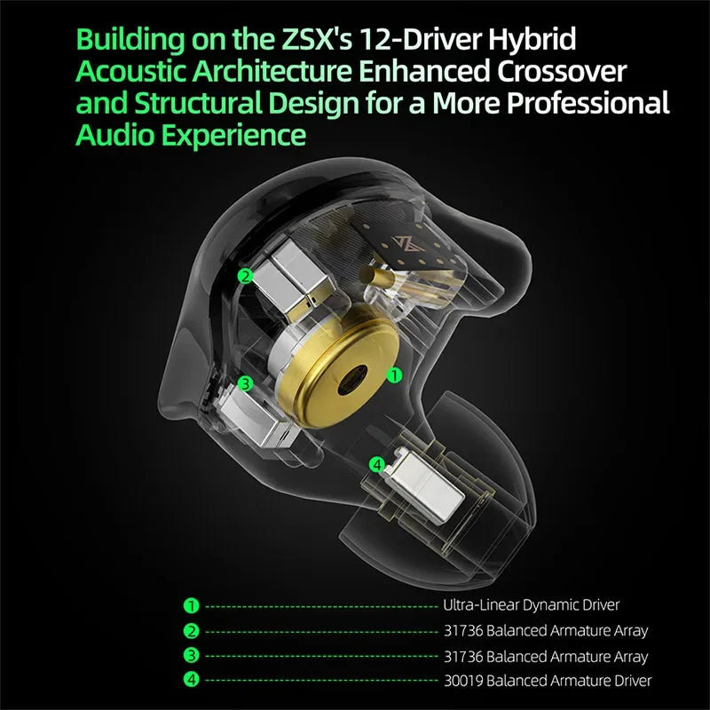 KZ ZSX Pro Hybrid 1DD 5BA In-Ear Monitors by Tidesmit Tidesmit