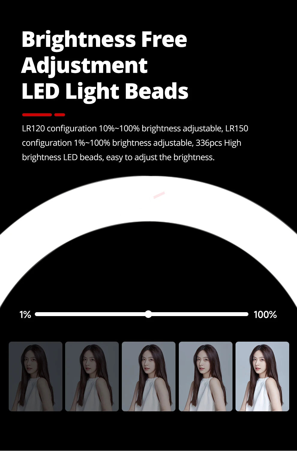 LED Ring Light with Adjustable Color Temperature for Video and Makeup Tidesmit