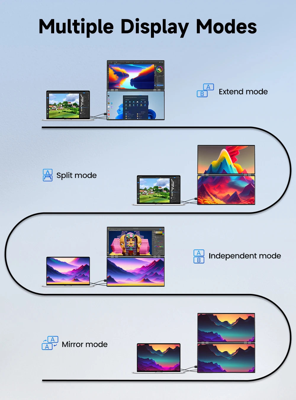 UPERFECT Delta Mega 23.8" 100Hz Dual Screen Stacked Computer Monitor With Speakers For Laptop Desktop PC MAC Phone Extended Play