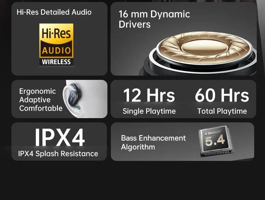 Baseus Bowie MF1/Eli 15i Fit Open-Ear Sport Wireless Earphones Bluetooth 5.4 EarHooks Big Bass Sport Earbuds 60Hrs Playtime Tidesmit