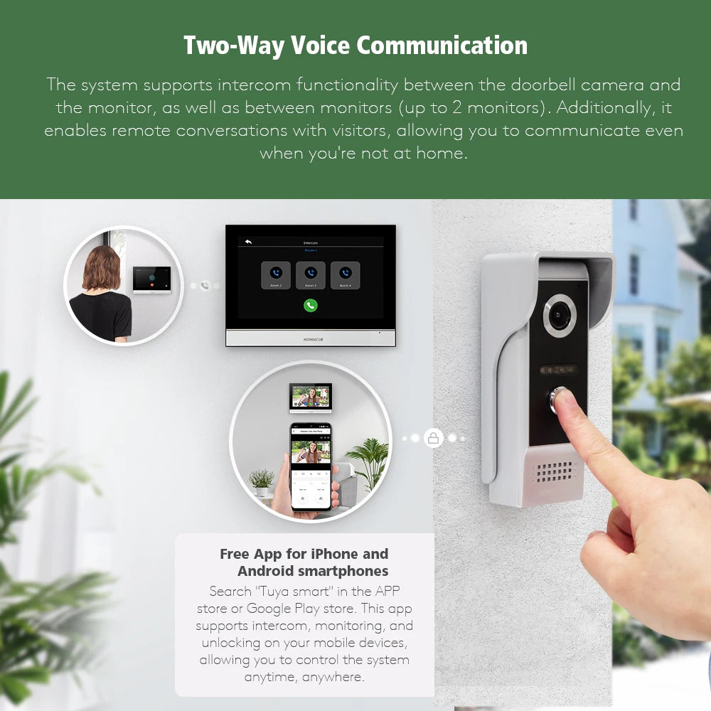 Tuya WiFi 10" Video Doorphone, With DC12V Fail Safe NC Lock, 1080P Doorbell Camera, IP65 Waterproof