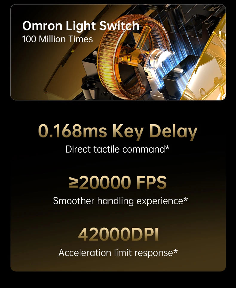 8K Receiver & V8 Wireless Mouse,Attack Shark PAW3950Max Sensor,0.168ms Key Delay and Golden Right Hand Design,Black/White Choice