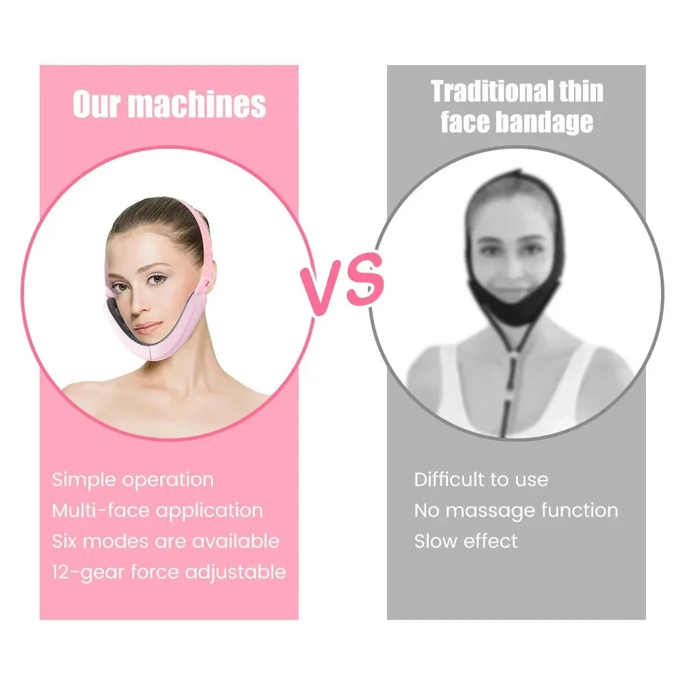 Comparison graphic showing a pink, ergonomic electric V-face lifting device versus a traditional chin bandage.
