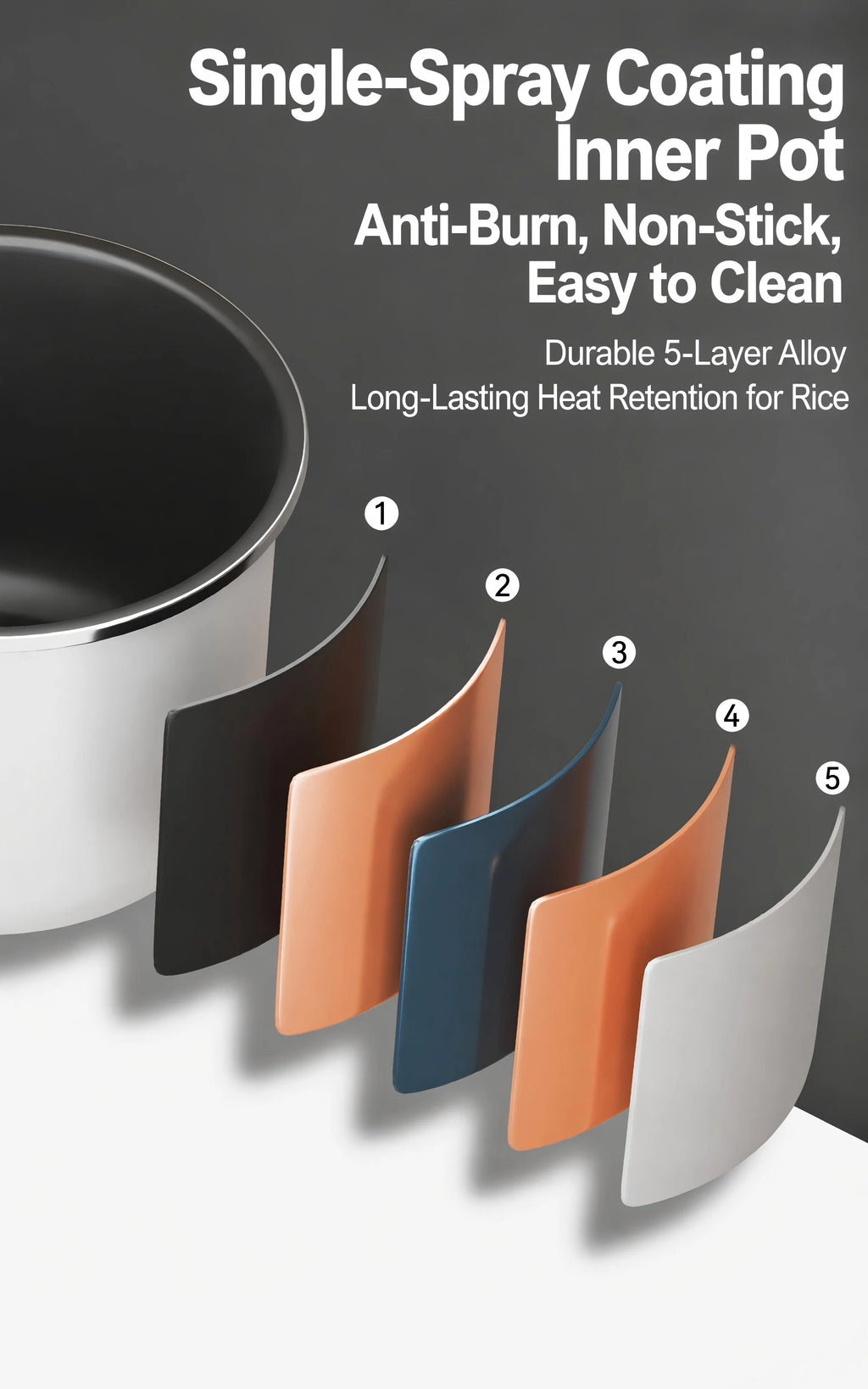 Non-stick inner pot coating graphic for easy cleaning and durable alloy