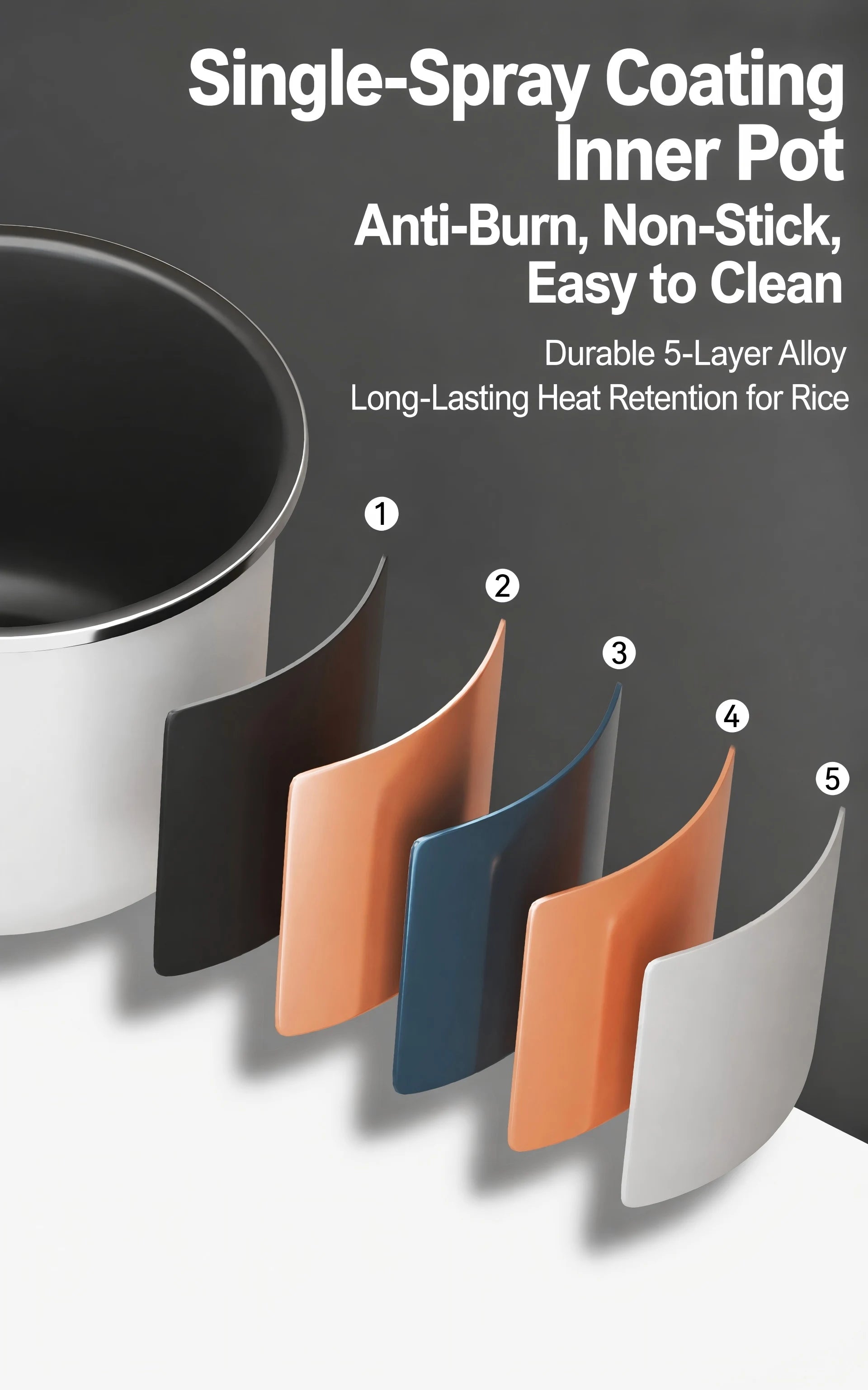 Non-stick inner pot coating graphic for easy cleaning and durable alloy