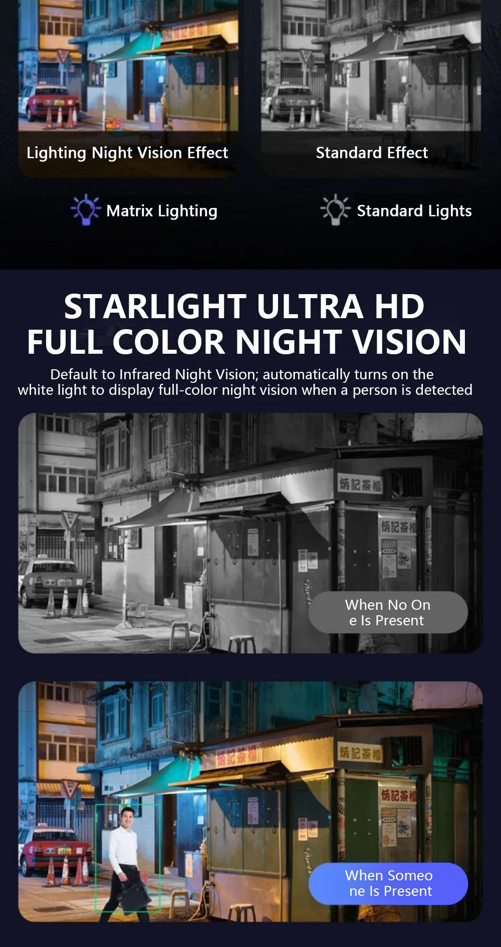 8MP 4K Wireless PTZ Camera HD 1080P Color Night Vision Wifi IP Camera Outdoor 5MP Ai Auto Tracking CCTV Surveillance Cam V360PRO