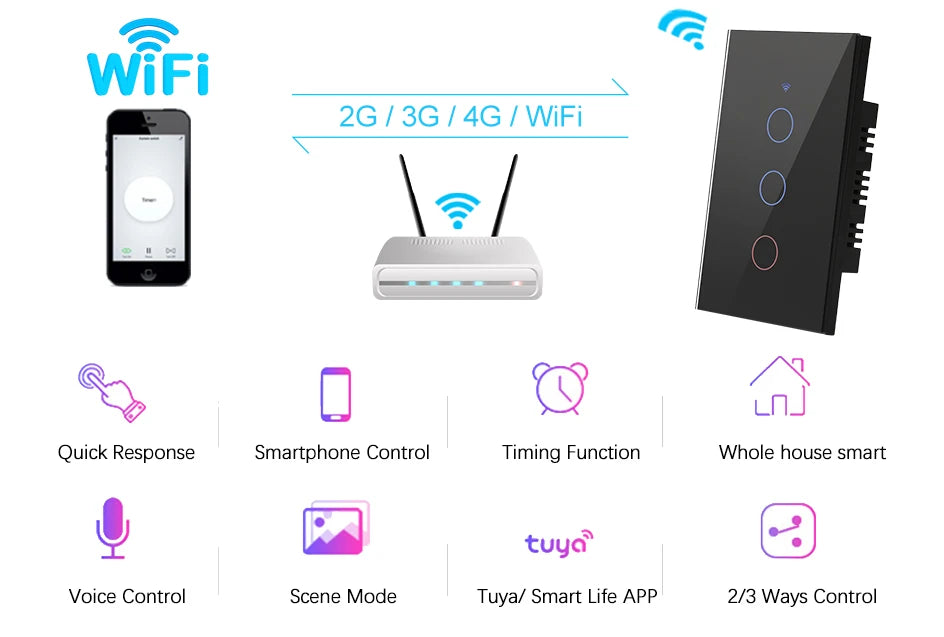 433 MHz WiFi Tuya Smart Remote Control Touch Light Switch RF for Lights Australia US BR IL Alexa 220V With No Null 1 2 3 4 Gang