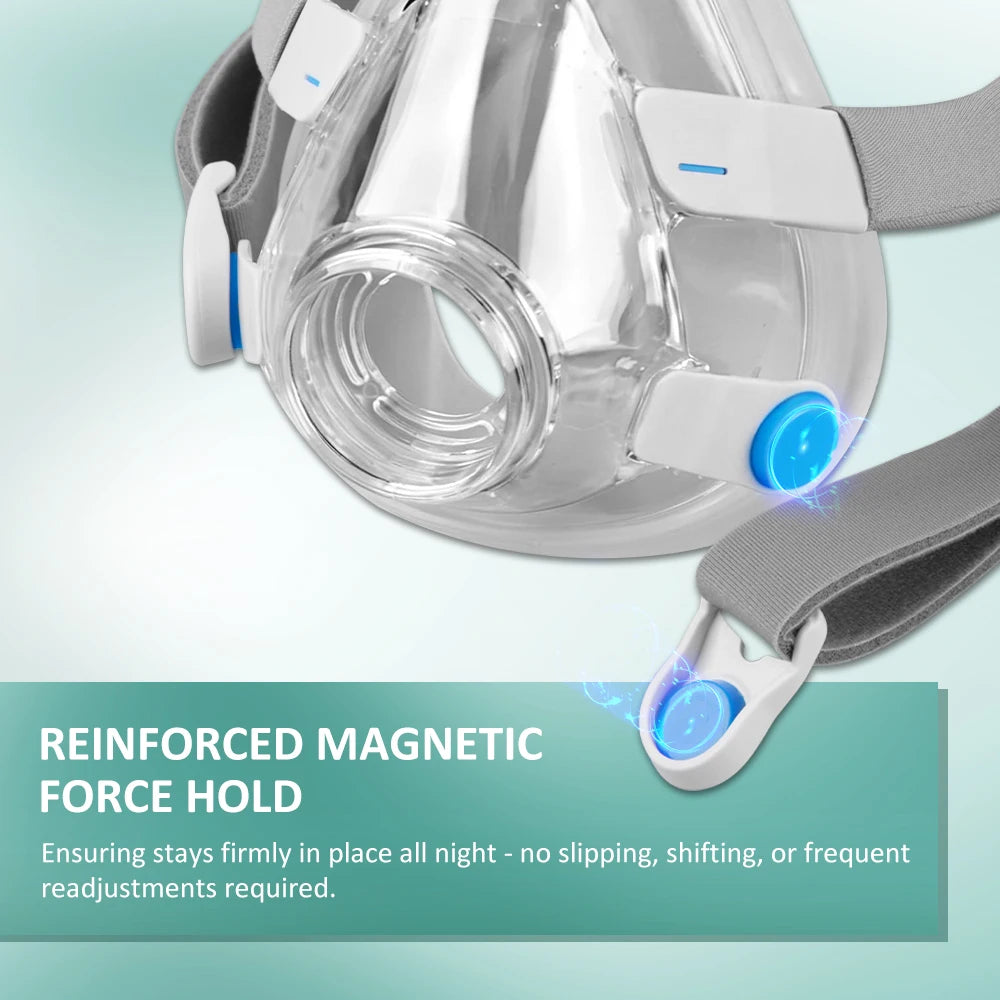 Complete AirFit F20 Full Face CPAP Mask Replacement Set Includes Mask Cushion, Headgear, Frame & Clips for Complete Mask Renewal
