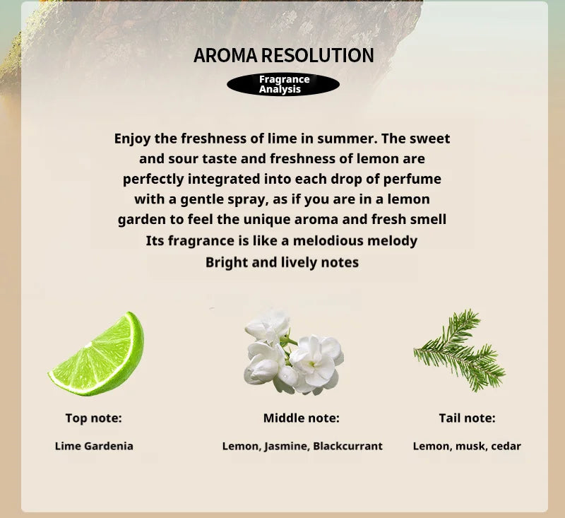 Aroma Resolution perfume fragrance notes: lime, jasmine, lemon, blackcurrant, musk, and cedar.